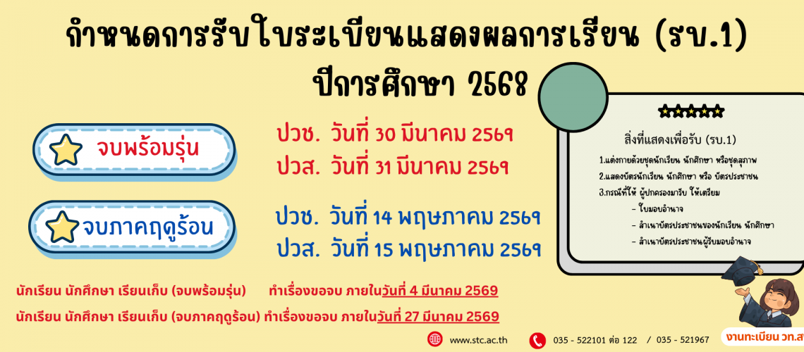 %e0%b8%81%e0%b8%b3%e0%b8%ab%e0%b8%99%e0%b8%94%e0%b8%81%e0%b8%b2%e0%b8%a3%e0%b8%a3%e0%b8%b1%e0%b8%9a%e0%b9%83%e0%b8%9a%e0%b8%a3%e0%b8%b0%e0%b9%80%e0%b8%9a%e0%b8%b5%e0%b8%a2%e0%b8%99%e0%b9%81%e0%b8%aa