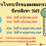 %e0%b8%81%e0%b8%b3%e0%b8%ab%e0%b8%99%e0%b8%94%e0%b8%81%e0%b8%b2%e0%b8%a3%e0%b8%a3%e0%b8%b1%e0%b8%9a%e0%b9%83%e0%b8%9a%e0%b8%a3%e0%b8%b0%e0%b9%80%e0%b8%9a%e0%b8%b5%e0%b8%a2%e0%b8%99%e0%b9%81%e0%b8%aa